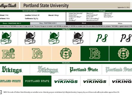 PSU archival brand marks
