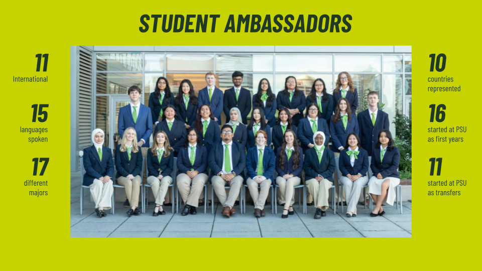 Student Ambassador 2024-2025 team photo 